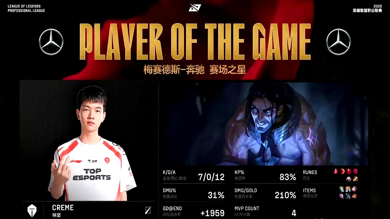 包含TL强势JDG,Doinb关键制胜的词条 包含TL强势JDG,Doinb关键制胜的词条