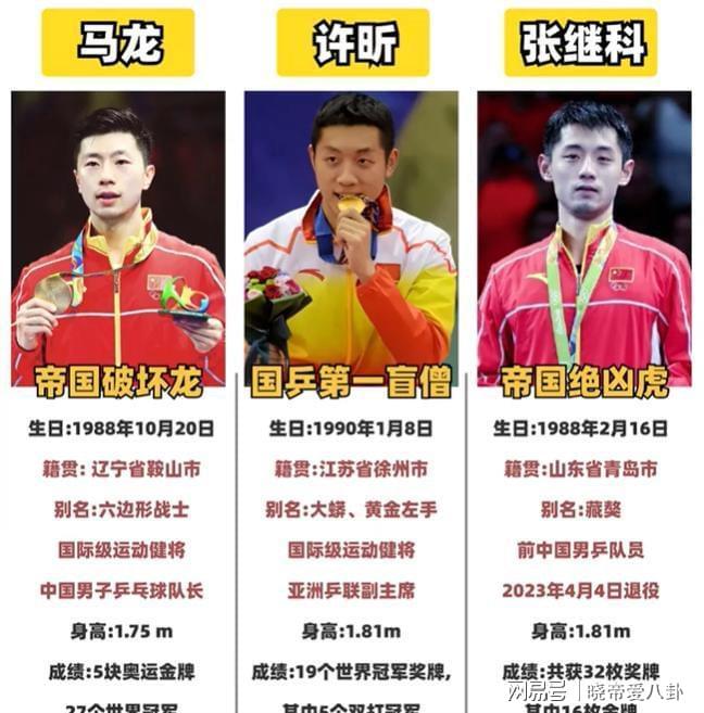 PG电子官网入口-英国乒乓球队爆冷瑞典乒乓球队，张继科制霸全场的简单介绍