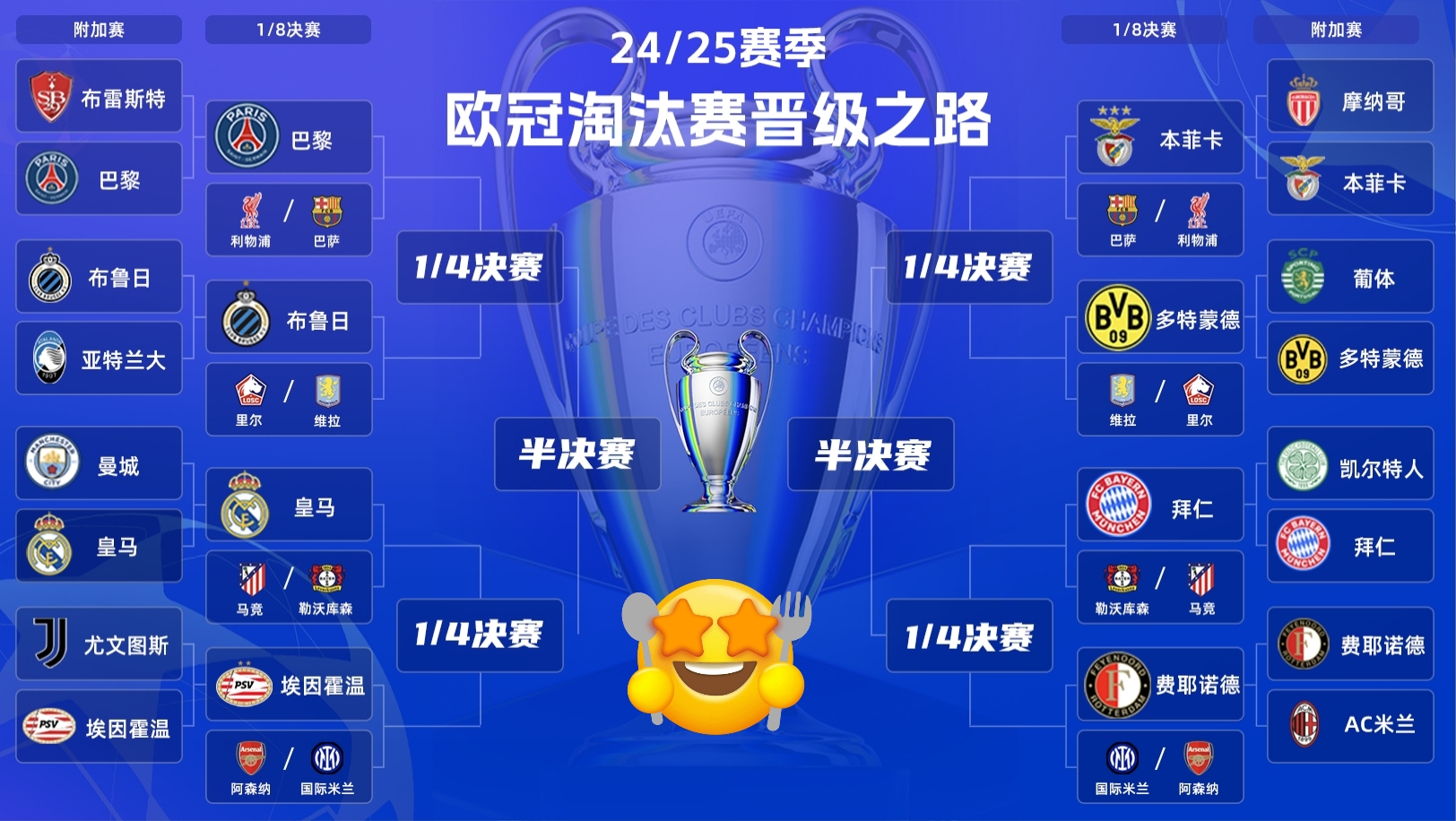 欧国联赛：塞尔维亚击败波黑取得八强席位