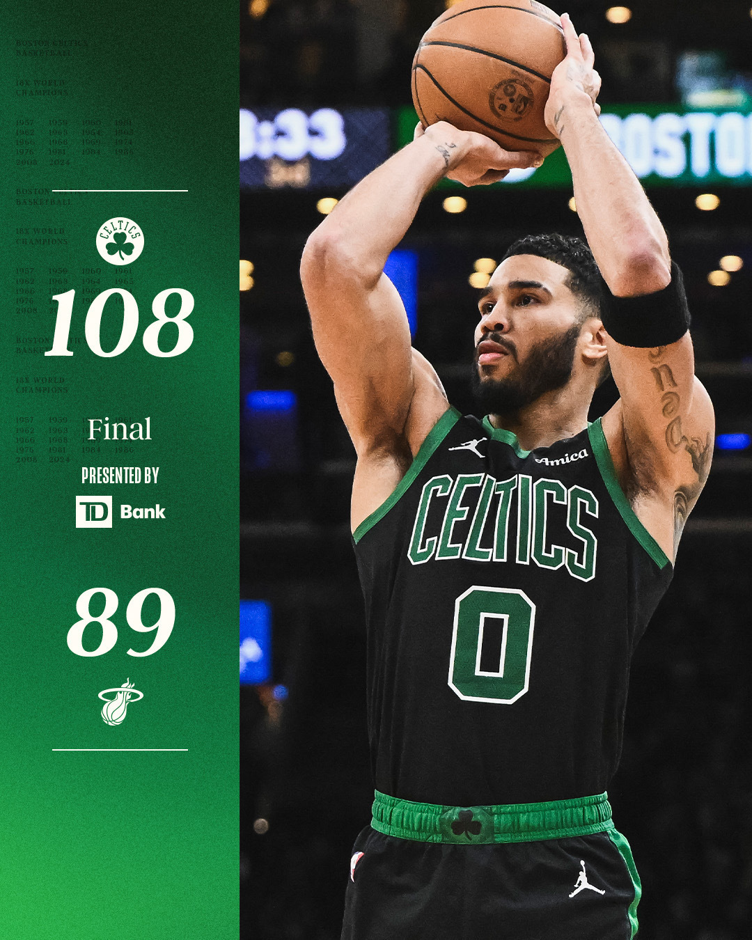 PG中国登录入口-凯尔特人爆冷热火B队，哈里斯打破历史纪录