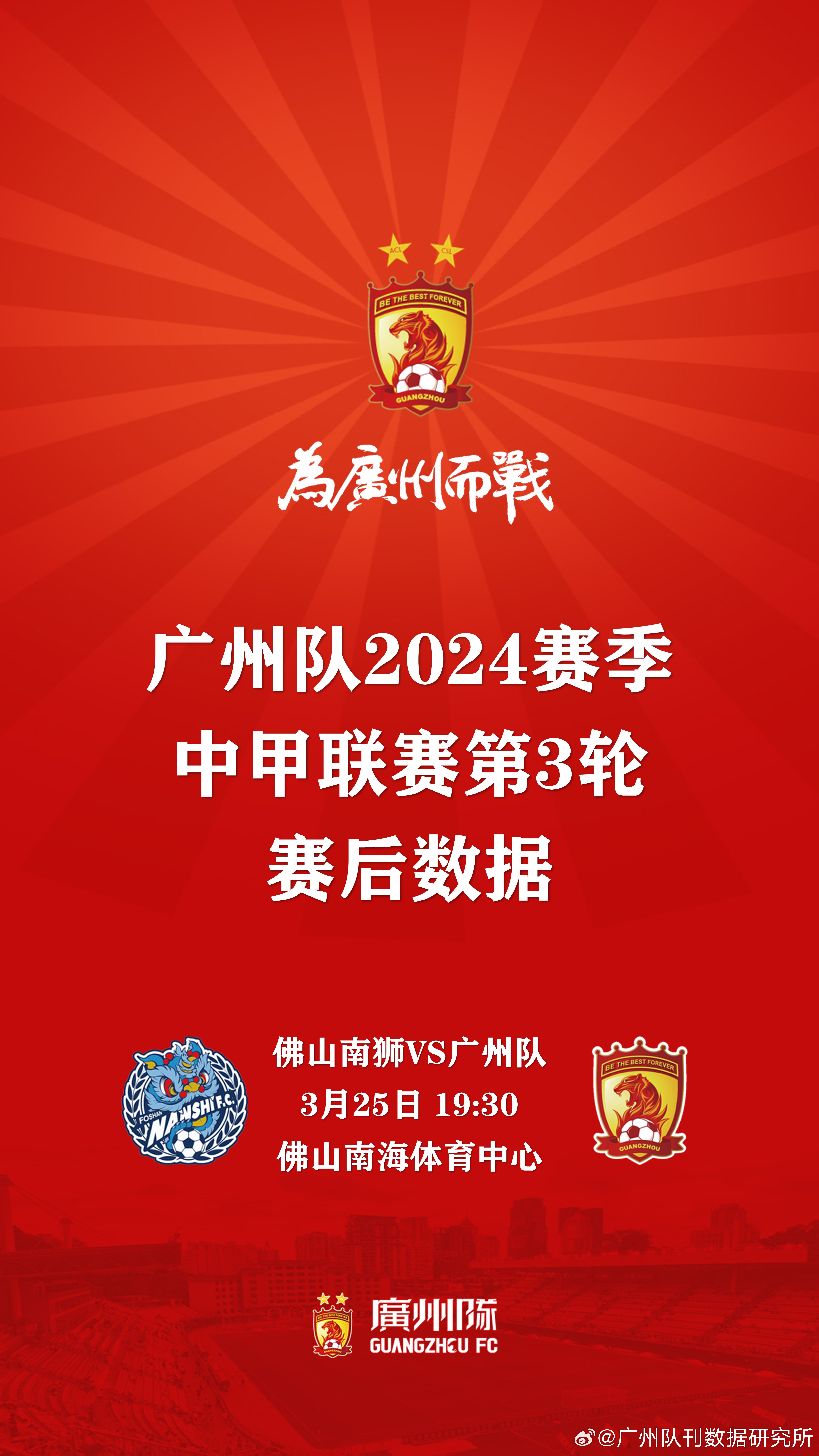 关于在意甲联赛取得连胜，球队信心大增的信息