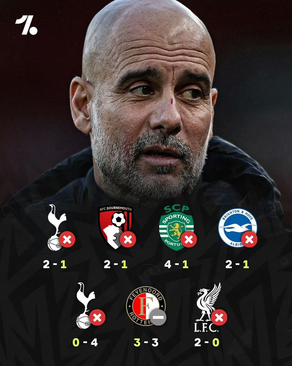 PG电子线上登入-曼城爆冷乌拉圭，萨拉赫惊艳世界的简单介绍